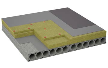 considerations of Brierfield flat roofing insulation
